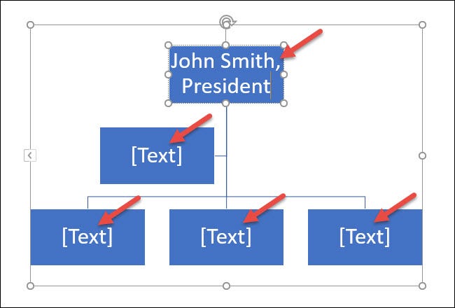 Cómo crear un organigrama en PowerPoint Experto Geek