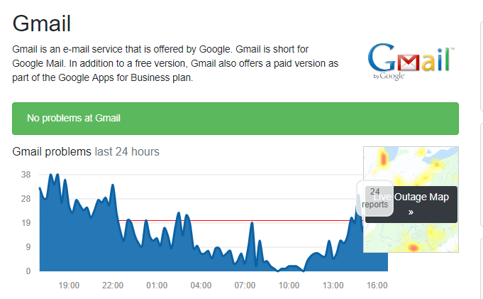 La cuenta de Gmail en la página de bloqueo de Gmail no recibe correos electrónicos