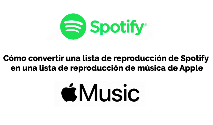 Como convertir una lista de reproduccion de Spotify en una lista de reproduccion de musica de Apple