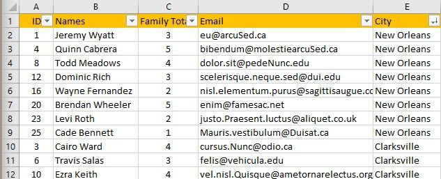 Excel de datos ordenados