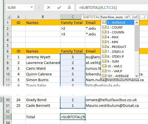 función subtotal