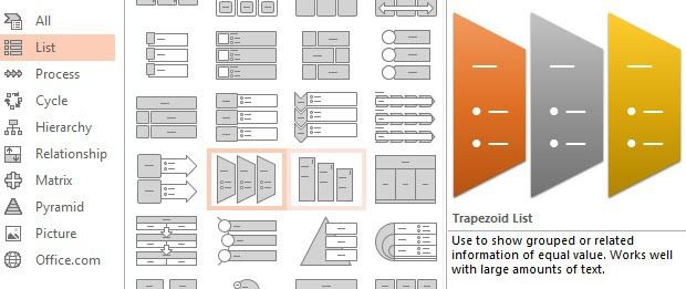 lista de trapezoides inteligentes