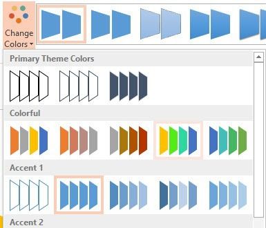 cambiar los colores de los gráficos