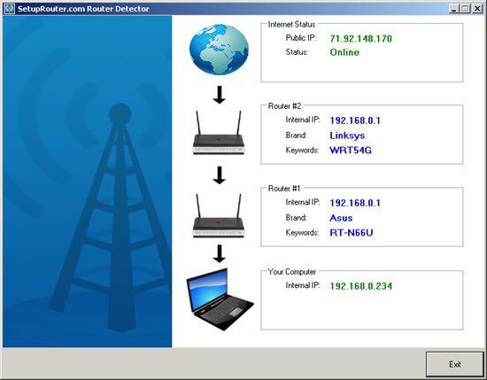 detector de enrutador