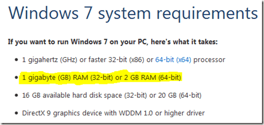 Requisitos del sistema para Windows 7