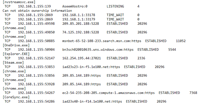 salida de netstat