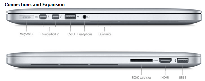 puertos macbook pro