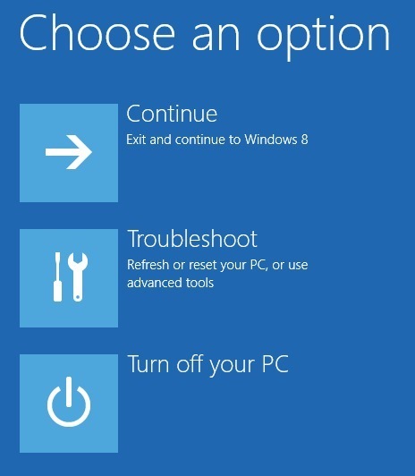 Inicio de Windows 8