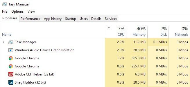 administrador de tareas de windows 10