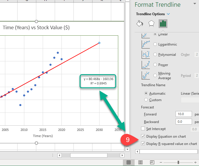 Agregar Una Línea De Tendencia De Regresión Lineal A Un Diagrama De Dispersión De Excel