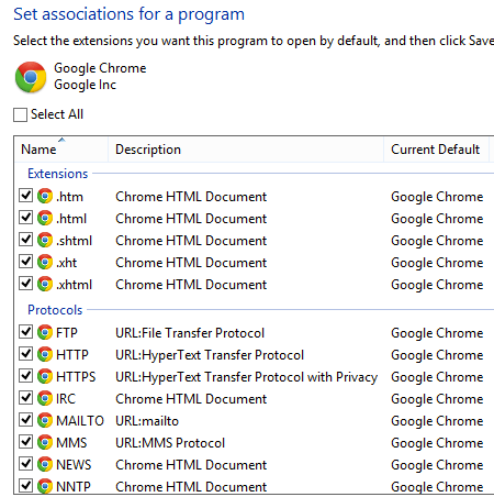 configuración predeterminada de Chrome