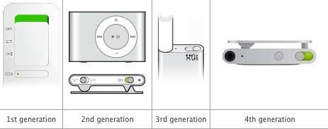 iPod shuffle