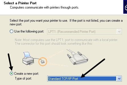 puerto tcpip estándar