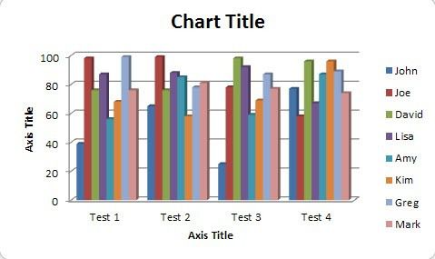 títulos de gráficos