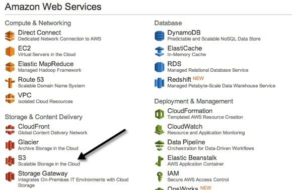 Servicio Amazon S3