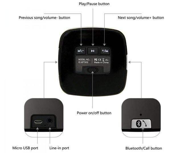 controles de altavoz