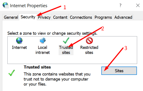 Sitios de confianza de propiedades de Internet