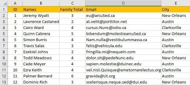 Como filtrar datos en Excel