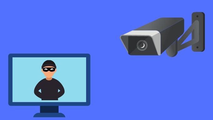 Como funcionan los sistemas de camaras de seguridad con cable