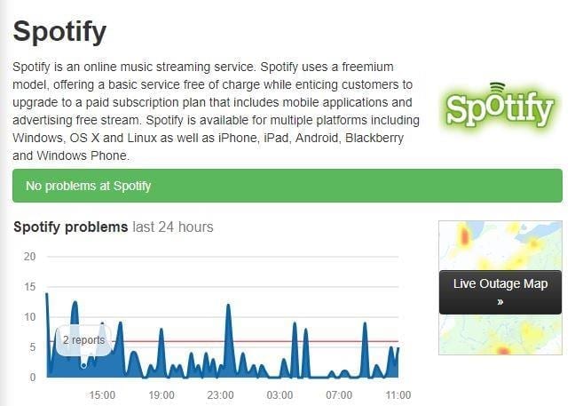 Spotify: corrección de errores comunes