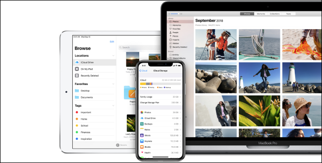 Apple iCloud Drive en Mac, iPhone y iPad