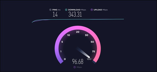 Prueba de velocidad que muestra ping de 14 ms, carga de 343.31mbps, carga de 96.68mbps.