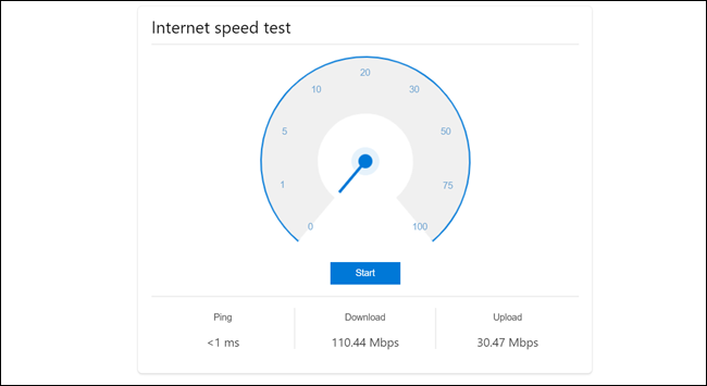 Prueba de velocidad de Internet que muestra un ping superior a 1 ms, una velocidad de descarga de 110,44 Mbps y una velocidad de carga de 30,47 Mbps.