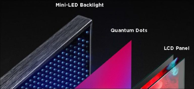 ¿Qué es un mini televisor LED y por qué querrías uno?