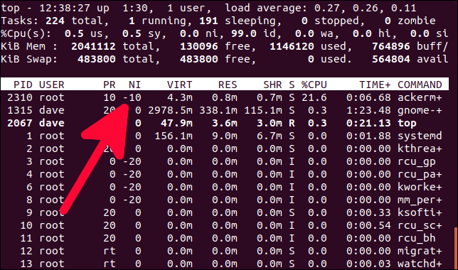 top corriendo en una terminal