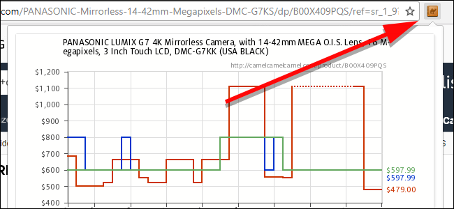 Haga clic en el botón de la extensión Camelizer para ver un historial de precios