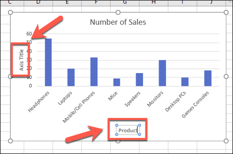 Etiquetas de eje mostradas en un gráfico de barras de Excel de ejemplo