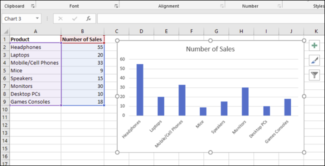 Un ejemplo de un gráfico de barras en Microsoft Excel, que muestra el número de ventas de varios productos electrónicos, con el rango de datos al lado.