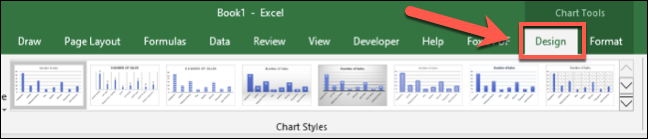 Los estilos de gráficos de Excel también son visibles haciendo clic en el botón "Diseño" pestaña en la barra de la cinta, con los estilos visibles debajo de la "Estilos de gráficos" sección