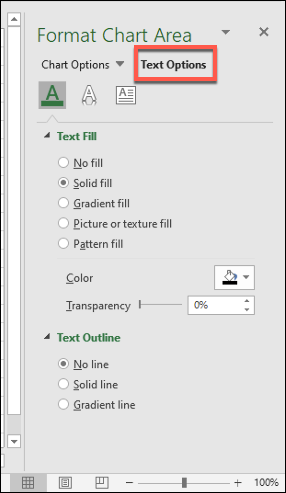 los "Opciones de texto" parte de "Formato del área del gráfico" menú, que le permite realizar otros cambios de formato de texto en un gráfico de Excel