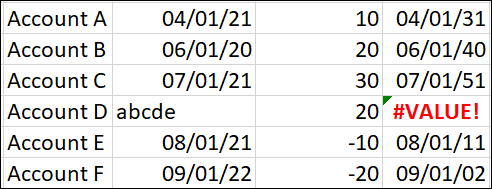 Formato condicional para errores en Excel