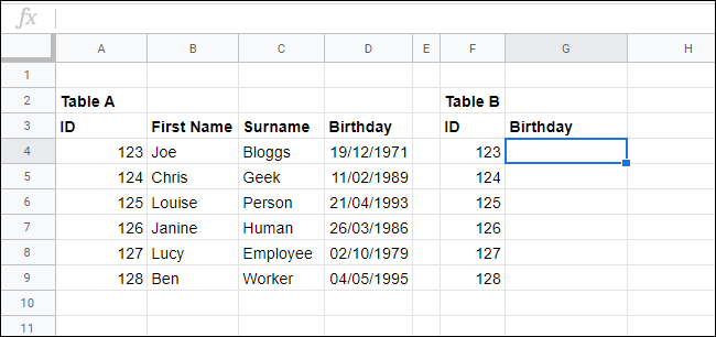 Una hoja de cálculo de Google Sheets que muestra dos tablas de información de los empleados. 