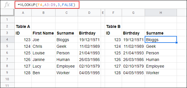 BUSCARV en Hojas de cálculo de Google, devolviendo datos de una tabla a otra.