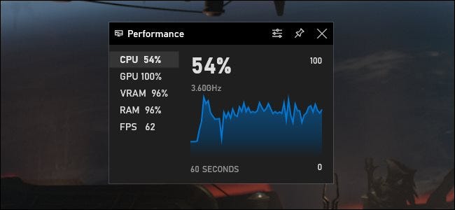 La ventana del widget de rendimiento en la barra de juegos de Xbox de Windows 10