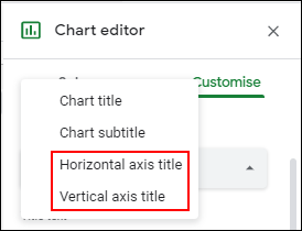 En el submenú Chart and Axis Titles, haga clic en el menú desplegable, luego haga clic en Horizontal Axis Title o Vertical Axis Title