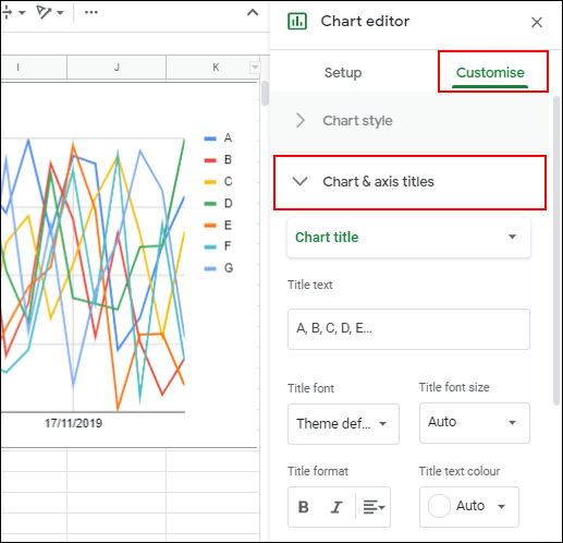 Para agregar títulos de gráficos, haga clic en la pestaña Personalizar en el editor de gráficos de Hojas de cálculo de Google y luego haga clic en Títulos de gráficos y ejes