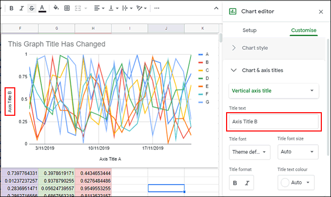 Elija el título de su eje en el menú desplegable Gráfico y título del eje, y agregue un título para ese eje en el cuadro Texto del título