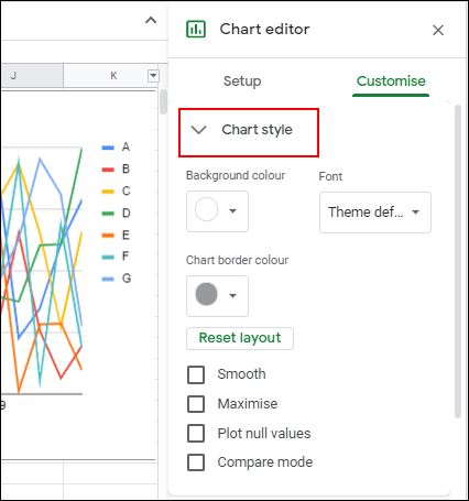 En la pestaña Personalizar del editor de gráficos de Google Sheets, haga clic en el submenú Estilo de gráfico