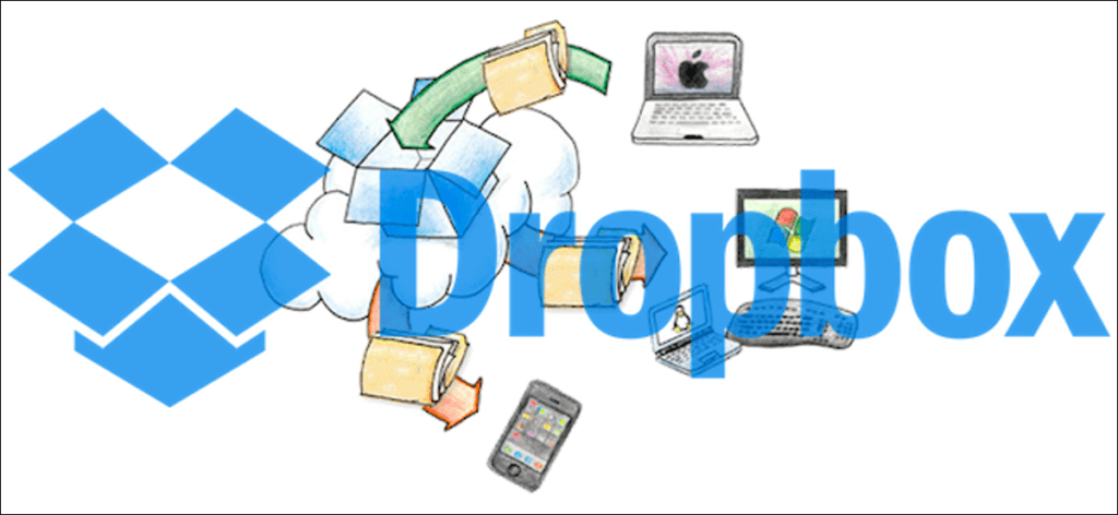 Cómo borrar la caché de Dropbox en Android e iOS