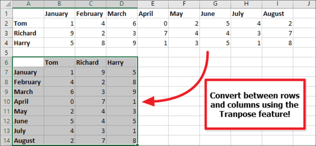 Cómo convertir fila a columna en Excel con facilidad