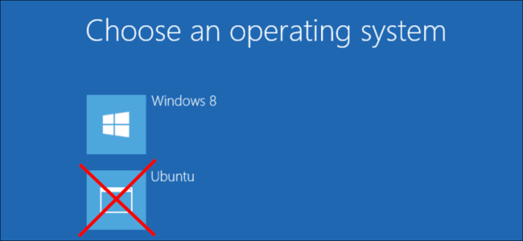 Cómo desinstalar un sistema Linux de arranque dual de su computadora