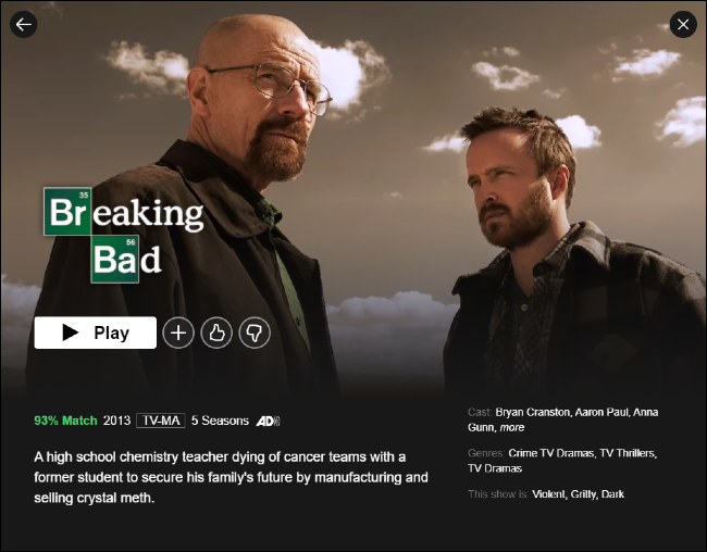 Breaking Bad en Netflix