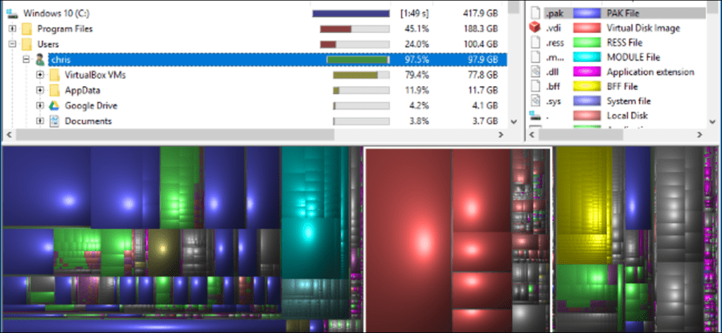 Las cuatro mejores herramientas gratuitas para analizar el espacio en disco de su PC con Windows