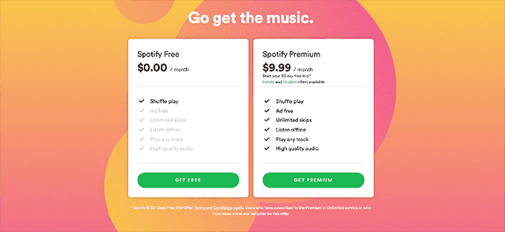 Spotify Free vs Premium: ¿vale la pena actualizar?