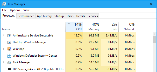 El proceso ejecutable del servicio Antimalware que usa recursos de CPU en el administrador de tareas de Windows 10.