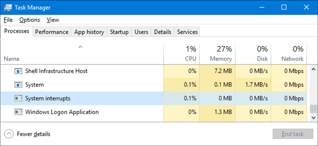 ¿Qué es el proceso de "Interrupciones del sistema" y por qué se está ejecutando en mi PC?